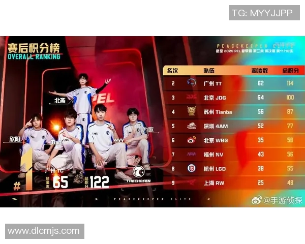 和平精英评论：深入分析JDG战队进攻策略的成功与不足之处