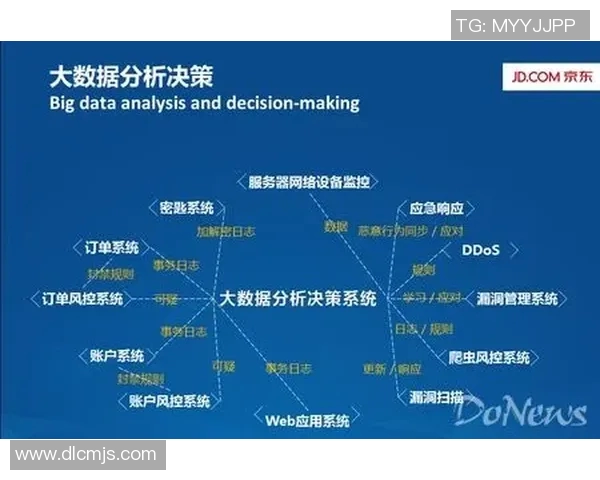 广州网球队意识表现数据分析与提升策略探讨 广州网球队意识表现数据分析与提升策略探讨