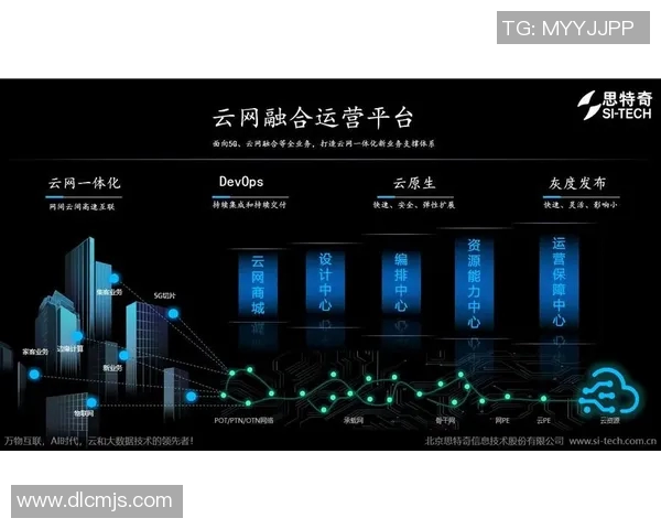 成都网球队运营策略深度分析与发展前景展望