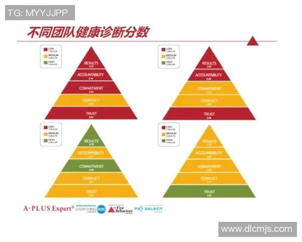 深圳篮球队选拔赛表现分析：意识与团队协作的关键因素探讨
