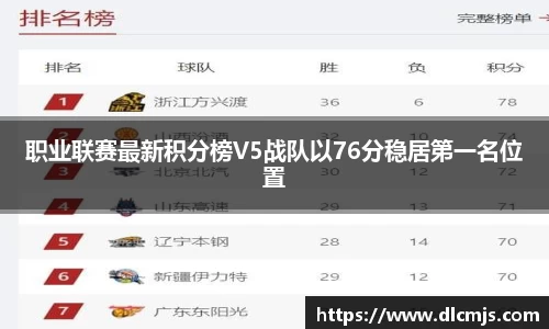 BG大游唯一官方网站