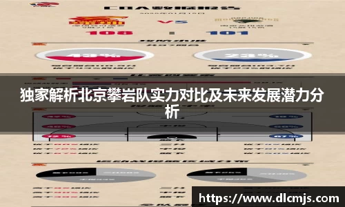 独家解析北京攀岩队实力对比及未来发展潜力分析