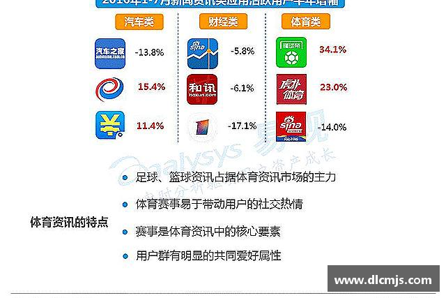 解读BG大游唯一官方网站